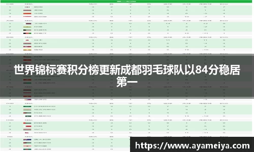 博鱼中国官方入口