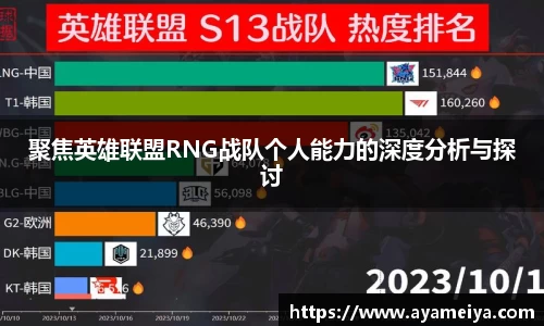 聚焦英雄联盟RNG战队个人能力的深度分析与探讨