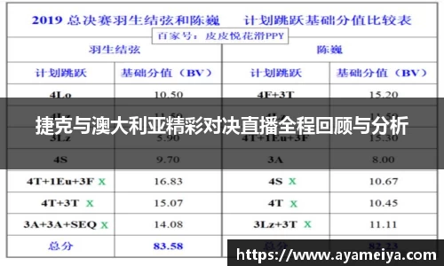 博鱼中国官方入口