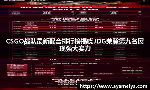 CSGO战队最新配合排行榜揭晓JDG荣登第九名展现强大实力
